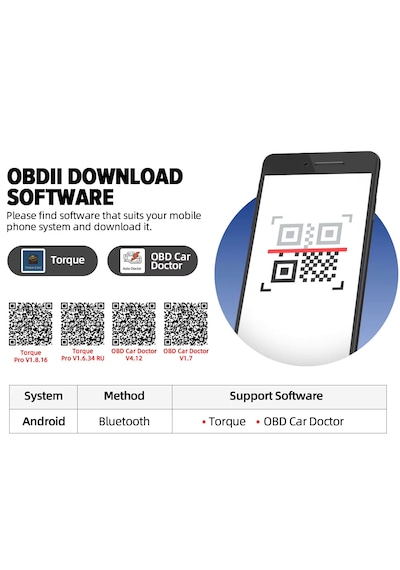 Monofe Ultra V1.5 Obd 2 Akıllı Araç Tanı Cihazı