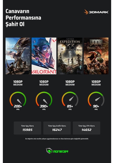 Monster Tulpar T6 V3.7.2 Intel Core i9 13900HX 32 GB 1 TB SSD 12 GB RTX 5070 Ti 16" QHD Dos Oyuncu Dizüstü Bilgisayarı