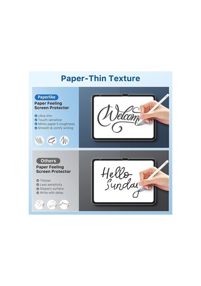 Apple Ipad 10. Nesil 2022 10.9" Paperlike Ekran Koruyucu Kırılmaz Kağıthissi Paper Like