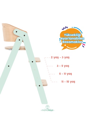 Mamatoyz Mychair Only Chair Mint Mama Sandalyesi Sadece Sandalye Versiyonu