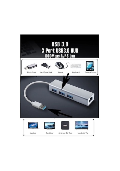 Daytona Fc06 Usb To 3 Usb Ethernet Kablolu Çevirici Hub