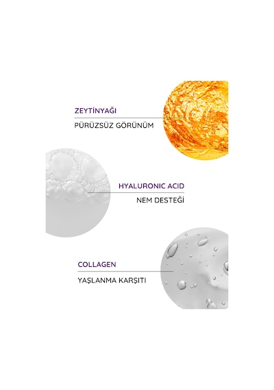 Axodine Kırışıklık Karşıtı Dolgunlaştırıcı ve Yaşlanma Karşıtı Göz Çevresi Bakım Kremi 50 ML