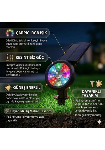 18w Led Solar Kazıklı Çim Armatür Cata Güneş Enerjili Led Işık Çim Lambası Bahçe Ağaç Çalı Duvar Aydınlatma Rgb Diğer