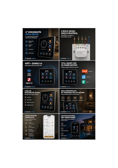 4 İnç Dokunmatik Ekran, Wifi Ve Zigbee, 3 Röle Çıkışlı, Tuya, Smart Life Ve Fonri Uyumluluğuyla Akıl