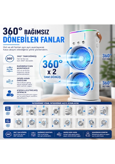 Çift Fanlı Nemlendirmeli Masaüstü Vantilatör Usb Şarjlı 3 Kademeli Hız Ayarlı 360 Dönebilen Fanlı Taşınabilir Hava Serinletici