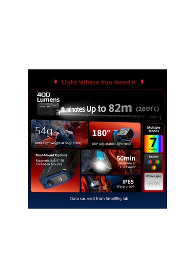 Smallrig - 5710 Mini Edc 400 Lümen Rgb Led Işık 69098