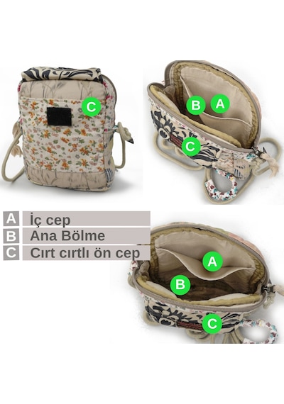 Cappadocia Vintage Kadın Çiçek Desenli Omuz Çantası - Bohem Tarz Mini El Ve Telefon Çantası Ekru