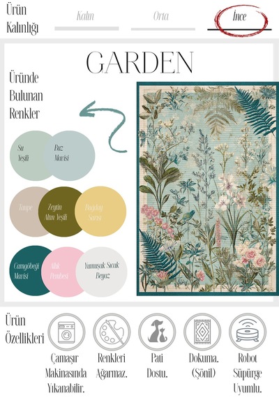 Garden 816 Mavi Yeşil Botanik Çiçekli Halı Yıkanabilir Dokuma Taban Salon Oturma Odası Halısı Yeşil C