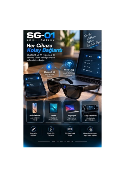 Sg01 8 Mp Kameralı Akıllı Gözlük 1080p Video Kayıt Wifi Bluetooth Yapay Zeka Aı Çeviri