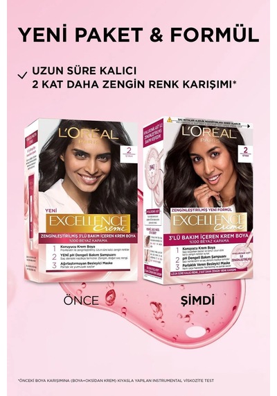 Excellence Saç Boyası 2 Siyah 3'lü Set Yenilenmiş Ambalaj
