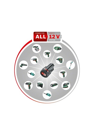Akülü Delme/vidalama Makinesi Easydrill 1200 1 Adet Akü, 12 Volt Sistem, Takım Çantası İçinde