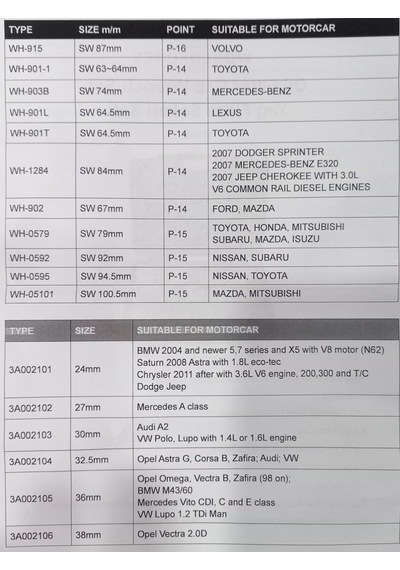 Worldforce 19 Parça Profesyonel Chrom Oto Yağ Filtre Anahtar Seti N11.18031