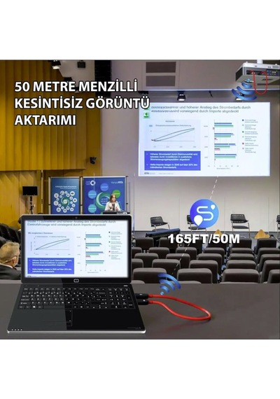 Kablosuz Hdmi Verici Alıcı Adaptörü 2.4ghz/5ghz 1080p Notebook Tv Projeksiyon Pc Uyumlu