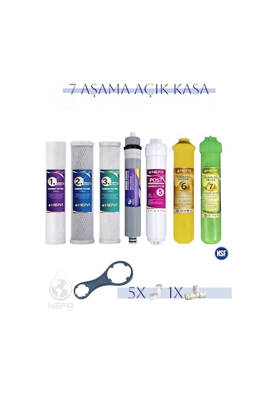Tüm Açık Kasalar Ve İhlas Aura -compact- Uyumlu 7'li Filtre Seti