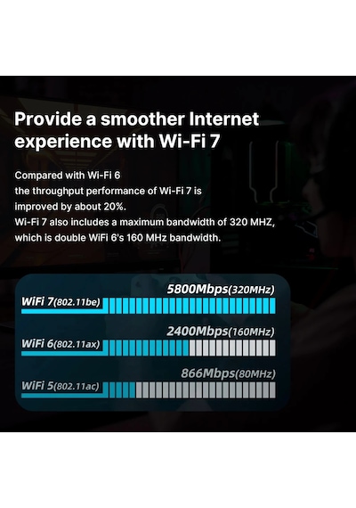Wifi7 Be200ngw Tri-band Ngff Wifi Adaptörü Bluetooth 5.4 Be200 M.2 Pc İçin Wifi7 Be200ngw