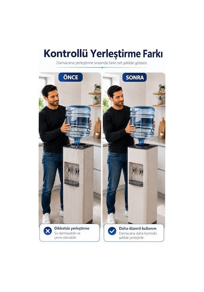 Damacana Sebil Kapağı Yaylı Damacana Kapağı Sızdırmaz Sebil Aparatı Bpa Free Diğer