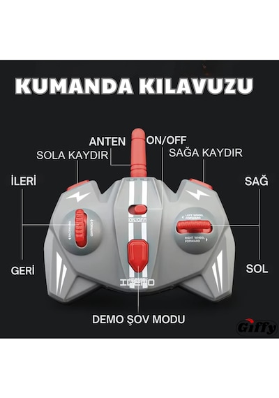 Oyuncak 2.4 Ghz Uzaktan Kumandalı Çift Taraflı Led Işıklı Şarjlı Akrobat Rc Araba 360 Takla Atan
