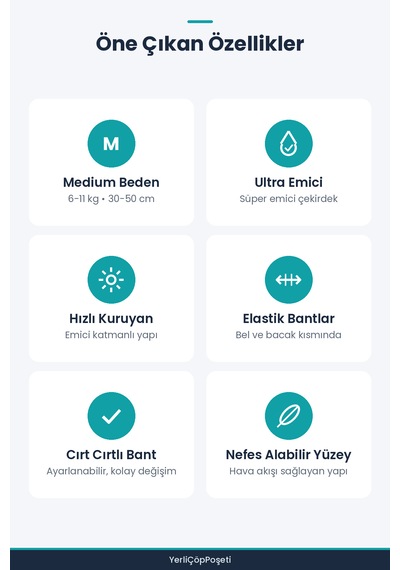 Medium Beden Evcil Hayvan Külot Bez - Ultra Emici - Hızlı Kuruyan