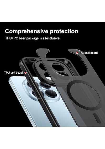 Xiaomi Redmi Note 15 Pro 4g Kılıf Kamera Çıkıntılı Mat Magsafe Wireless Şarj Destekli Renkli Yumuşak Kenarlı Hassas Butonlu Kapak Siyah