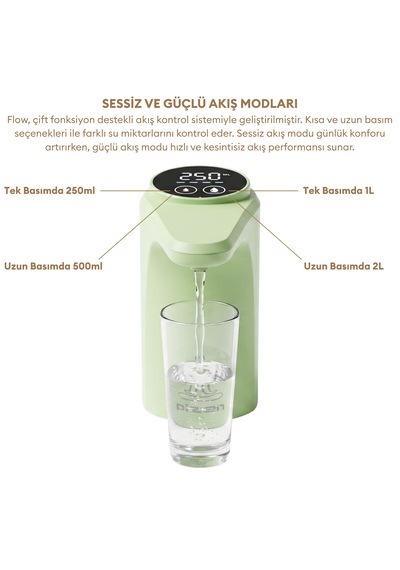Pizen Flow Usb Şarjlı Otomatik Damacana Su Pompası Tds Ölçer 250ml 500ml 1l 2l Ölçü Özellikli Yeşil
