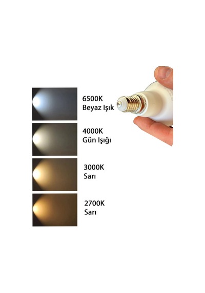 4 Adet Şavk 6w 37w Beyaz Işık 6500k E14 Duylu İnce Duy Led R50 Ampul