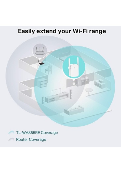 Tp-link Tl-wa855re, N300 Mbps Wi-fi Menzil Genişletici, 2 Harici