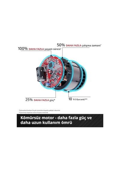 Tr Professional Akülü Darbeli Vidalama Tp-cd 18/70 Li-i Bl+70 3 Ah
