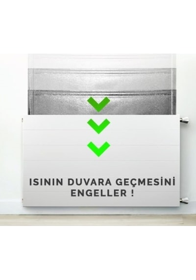 2 Adet Petek Radyatör Arkası Isı Yalıtım Levhası