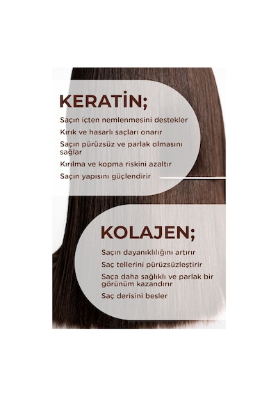 Yoon Kabarma Karşıtı Durulanmayan Güçlendirici Serum 100 ML