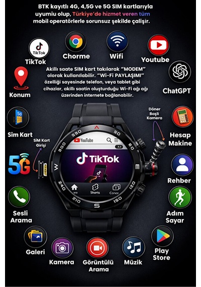 Sim Kartlı Btk Kayıtlı Android Akıllı Saat Wi-fi Paylaşma Sosyal Medya, Oyun, Gps Android İşletim Sistemi Akıllı Saat Siyah - 906729376 Sim Kartlı Btk Kayıtlı Android Akıllı Saat Wi-fi Paylaşma Sosyal Medya, Oyun, Gps Android İşletim Sistemi Akıllı Saat Siyah - 906729376