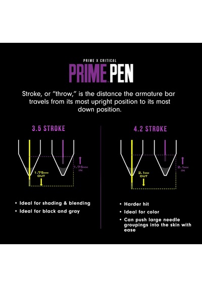 Prime X Critical Single Pen Wireless 3.5mm Stroke Kablosuz Dövme Makinesi