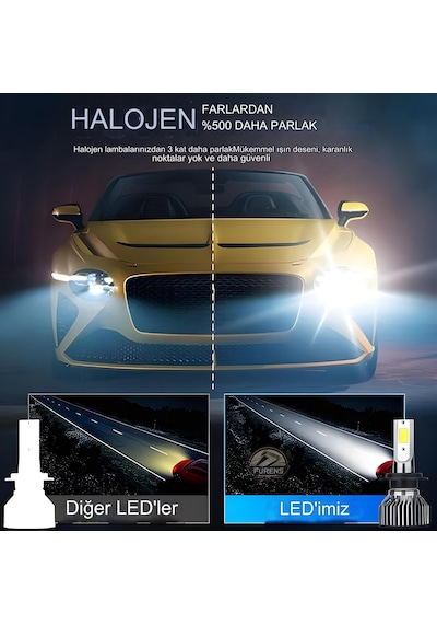 Zeron Pro Series H7 Led Xenon Şimşek Etkilii Led Xenon Led Ampul
