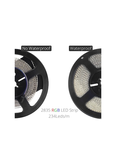 Led Şerit 2835 234 Led Rgb White Led
