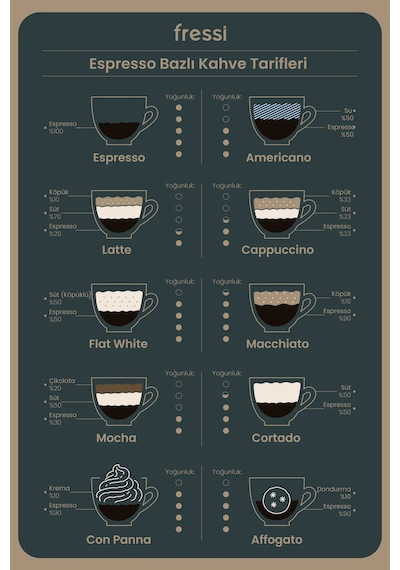 Fressi EM-01 Ristretto Süt Köpürtücülü 20 Bar Basınçlı Espresso Latte Cappuccino Americano Makinesi 1.2 L