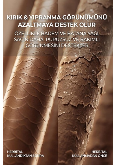 Zenginleştirilmiş Biberiye Yağı Dökülme Ve Beyazlama Karşıtı Batana, Argan, Badem, Vitamin E
