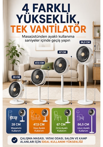 5 Kademeli 4 Farklı Yükseklik Ayarlı Standlı Vantilatör Masaüstü Ve Ayaklı Fan Taşınabilir Sessiz