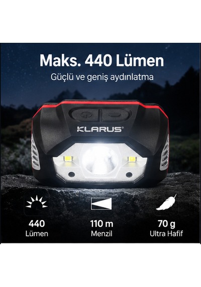 Klarus Hm1 Akıllı Sensörlü Şarj Edilebilir Kafa Lambası Siyah