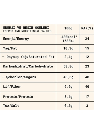 Fropie Meyve Topları Karışık Mini Tanışma Seti-1 3 x 80 G