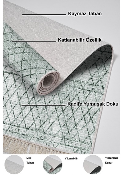 Dekoreko Kaymaz Taban Djt 2 Li Banyo Paspas Takımı Trend Saçaklı Iskandinav F5079 Yeşil