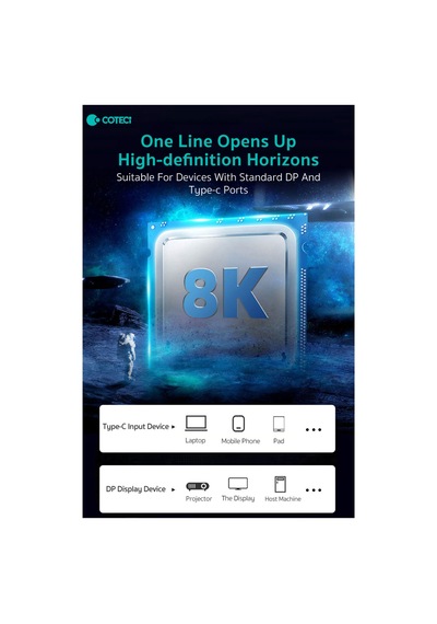 Type-c To Displayport Kablo 8k 60hz 4k 144hz Dp 1.4 Thunderbolt Uyumlu Görüntü Aktarıcı 2 Metre