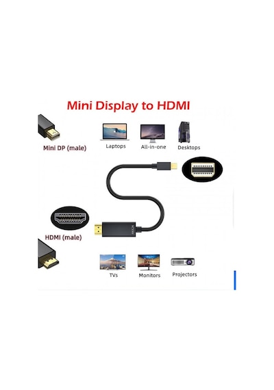 Mini Display To Hdmı Çevirici Kablo 2k 4k Md-hdmı Kablo 1.8m