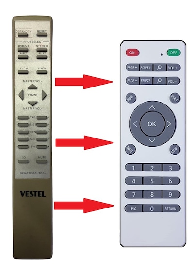 Speeduf Vestel Ht-728dt Ses Sistemi Kumandası Uyumlu Ürün