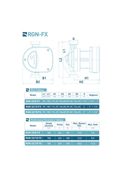 Regen Rgn 32/18 Fx 260 Watt Frekans Konvertörlü Sirkülasyon Pompası 2" - 1 1/4" 11 M3 Debi - 18 Mss Basınç