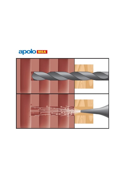 Mea Hbr Boşluklu Çerçeve Dübeli 10x115mm, 100 Adet