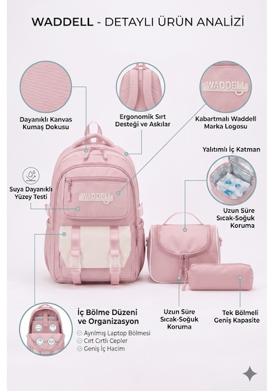 Waddell Lisansli Twill Kumas Niss Model Pembe Okul Sirt Cantasi Termal Beslenme Cantasi Ve Kalem