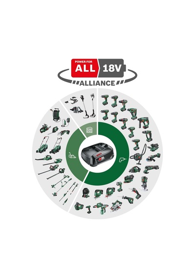 Home & Garden Advancedsaw 18v-140 Solo Aküsüz