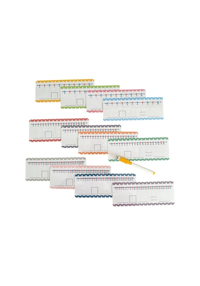 Yaz-sil 4 İşlem Matematik Çalışma Kartları Toplama,çıkarma,bölme,çarpma - Kalem Hediyeli