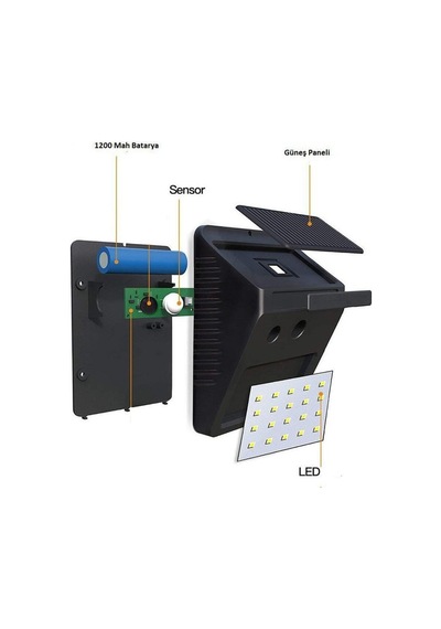 Solar 20 Led Hareket Sensörlü Su Geçirmez Led Lamba Aplik Siyah