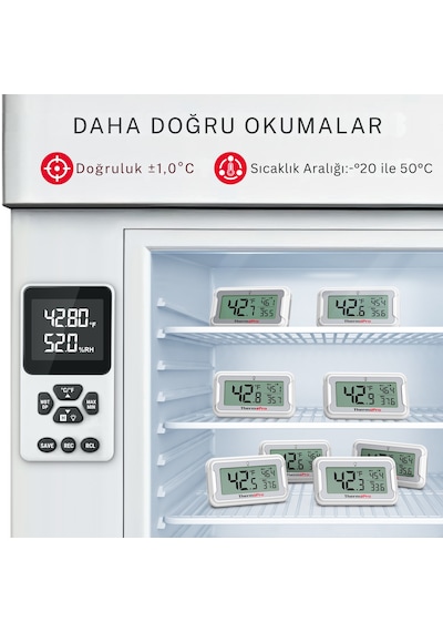 Thermopro Tp110 Derin Dondurucu Buzdolabı Termometre 2 Adet