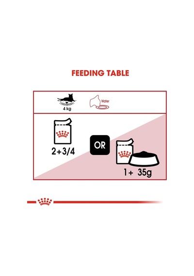 Tr Instinctive Gravy Pouch Yaş Kedi Maması 85 Gr X 12 Adet